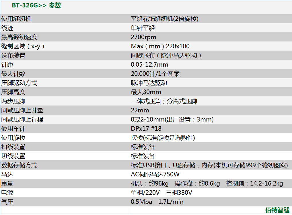 兄弟款花样机-326按键.png
